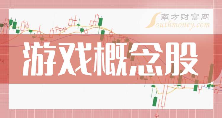 游戏题材股名单（2024930）(图1)