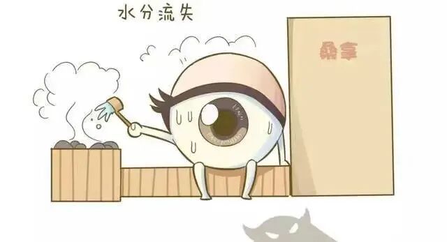 熬夜加班、追剧、打游戏、手机看多了当心干眼找上门(图1)