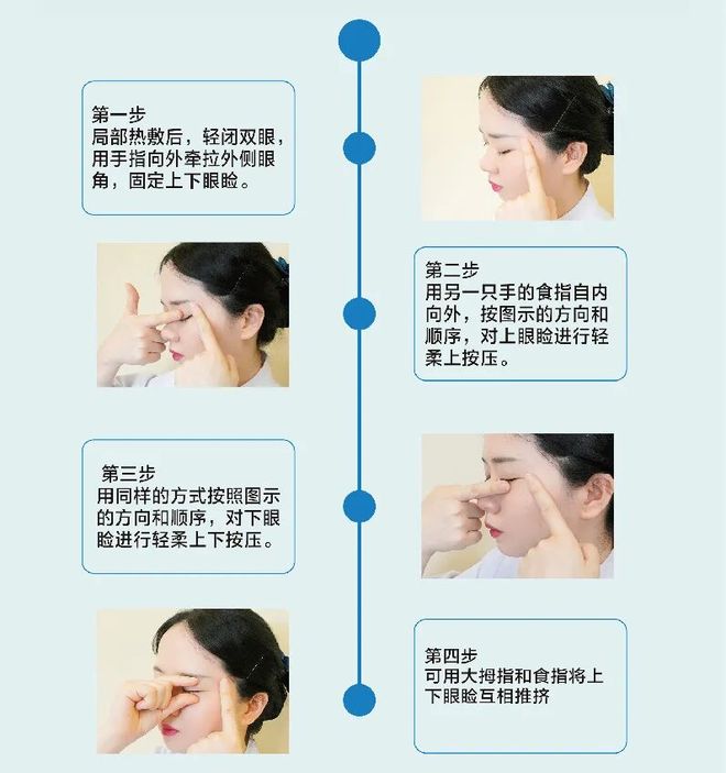 熬夜加班、追剧、打游戏、手机看多了当心干眼找上门(图2)