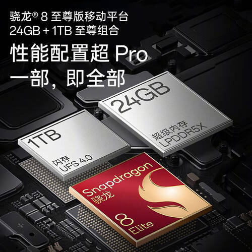 一加手机推荐:5款高性能机型游戏爱好者的最佳选择!(图3)